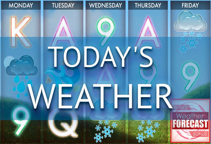 Today’s Weather Slot Game Screenshot